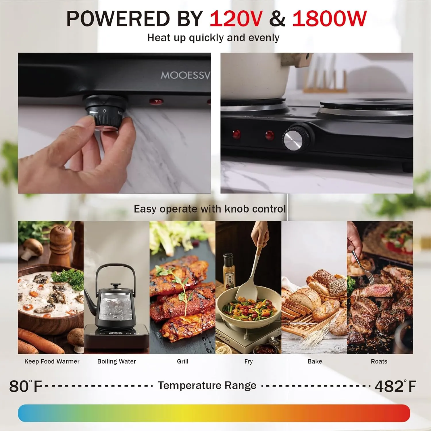 1800W Electric Hot Plate for Cooking, Double Burner with 7.2"&6.1" Aluminum Heating Plate, Portable Cooking Stove, Adjustable Temperature Controls, Easy to Clean, Compatible for All Cookwares