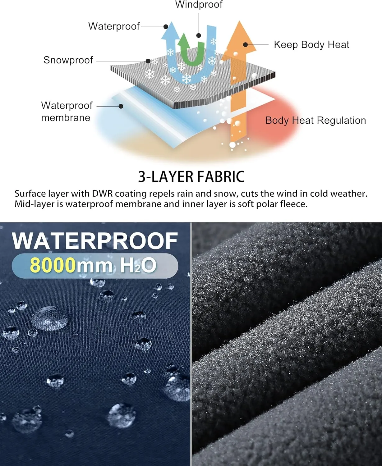 33,000ft Men's Winter Snow Ski Fleece Lined Pants Warm Waterproof Softshell Insulated for Snowboard Outdoor Work Hiking