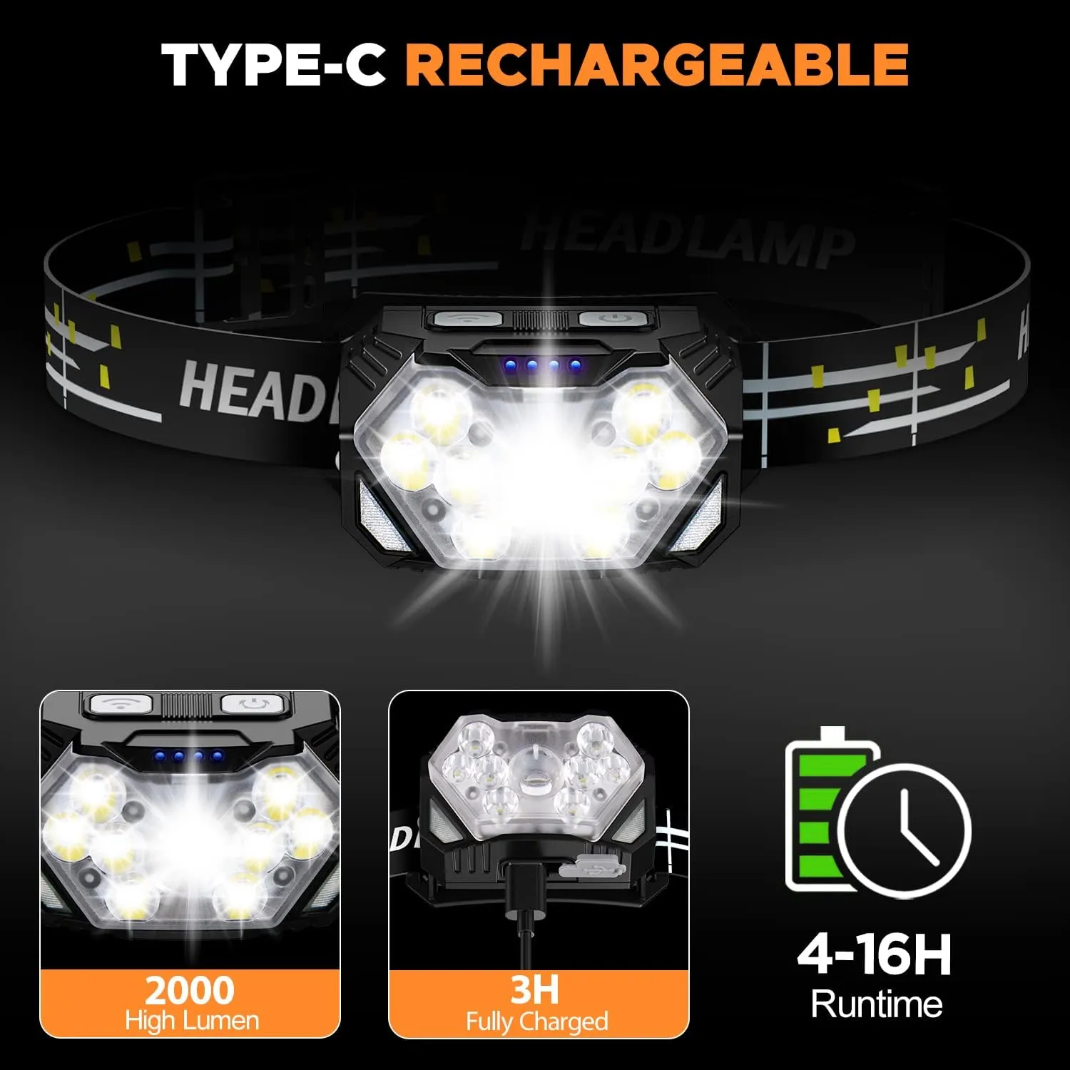 9 LED Headlamp Rechargeable 2 Pack, 2000 Lumens Super Bright Head Lamp with Red Light, 10 Modes, Motion Sensor and Adjustable, IPX5 Waterproof Headlight for Camping Hiking Running