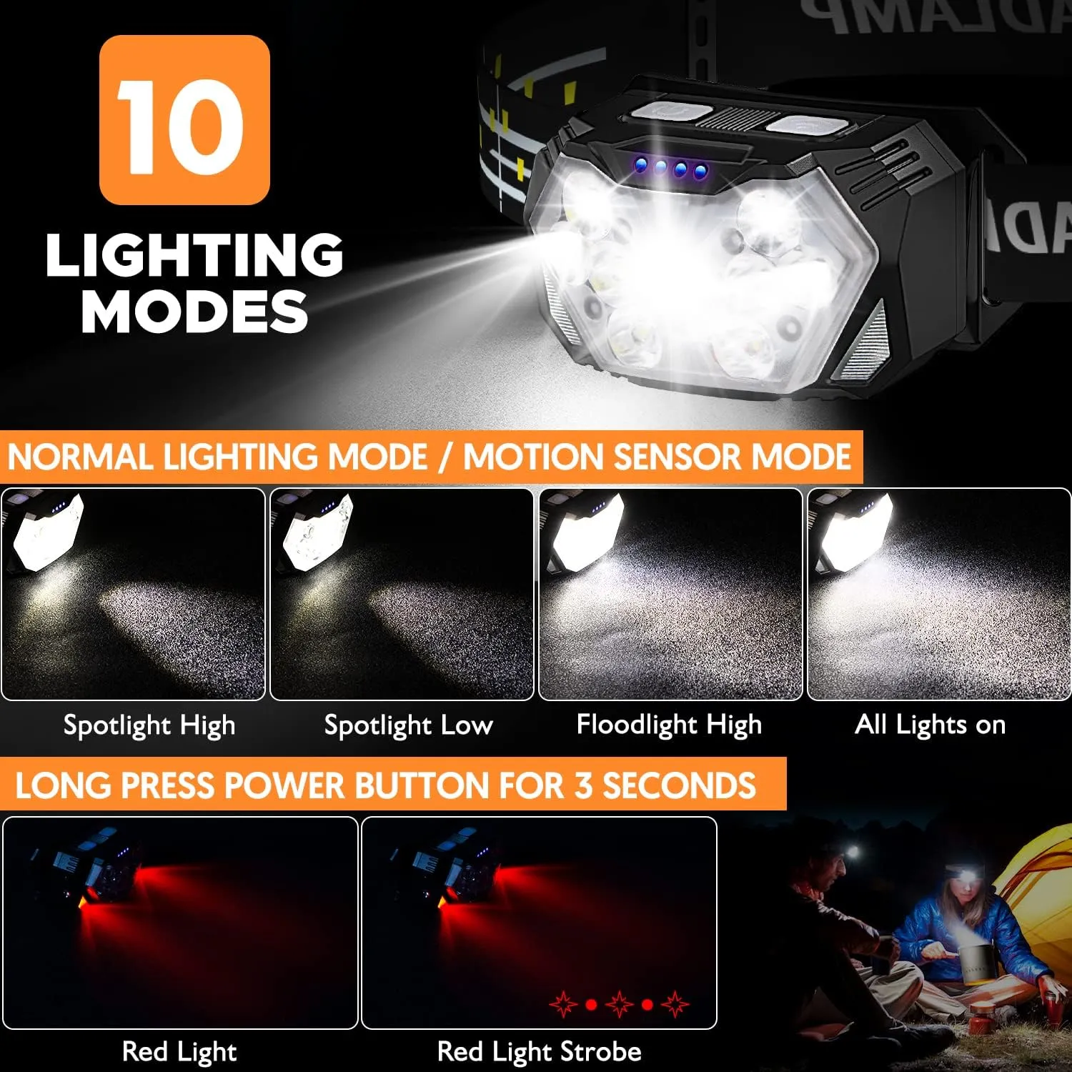 9 LED Headlamp Rechargeable 2 Pack, 2000 Lumens Super Bright Head Lamp with Red Light, 10 Modes, Motion Sensor and Adjustable, IPX5 Waterproof Headlight for Camping Hiking Running