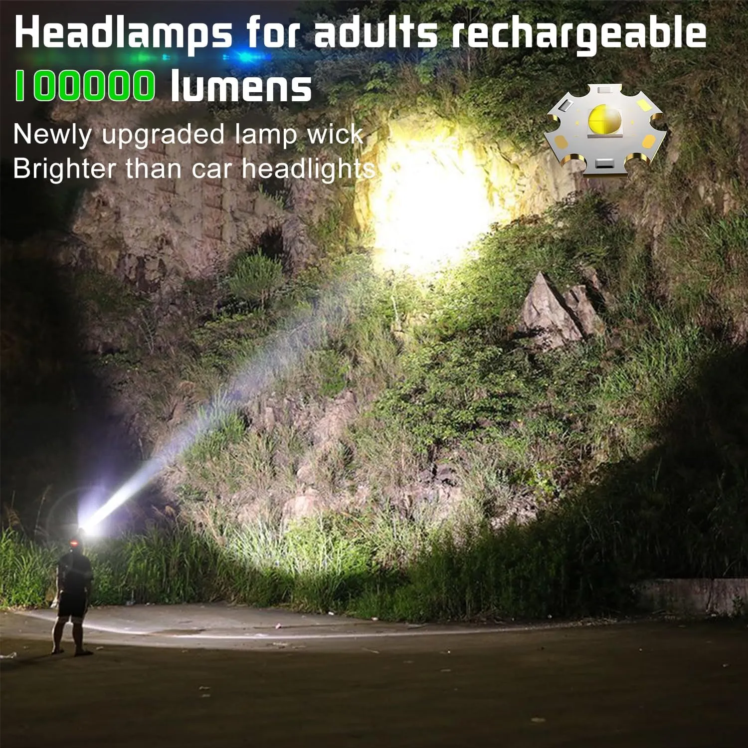 Aikertec Rechargeable Headlamp 2 Pack, Super Bright Headlamp for Adults, Motion Sensor Hands-Free, IPX7 Waterproof, Adjustable Zoom & Red Light, 8 Modes for Camping, Hiking, Running, Fishing