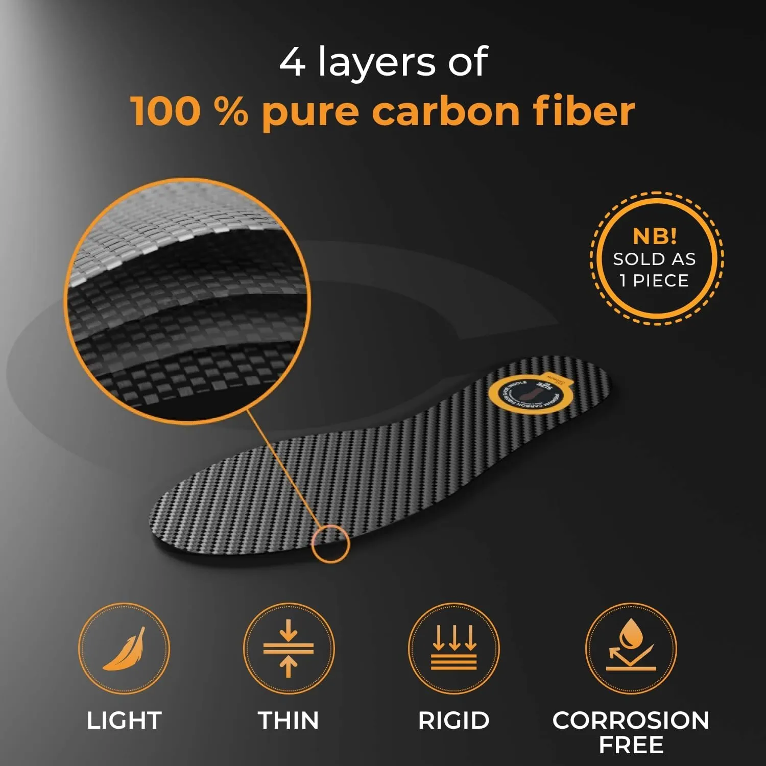 Carbon Fiber Insole - 1 pc, Men 12-12.5, Women 13 - Unisex Shoe Insert - Stiff Foot Plate - Orthotic Insole - Turf Toe, Hallux Rigidus, Flat Feet, Plantar Fasciitis, Mortons Extension