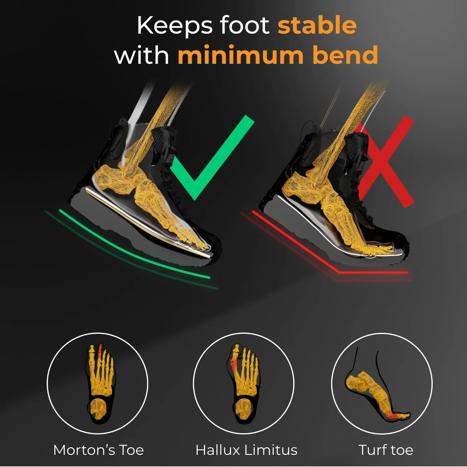 Carbon Fiber Insole - 1 pc, Men 12-12.5, Women 13 - Unisex Shoe Insert - Stiff Foot Plate - Orthotic Insole - Turf Toe, Hallux Rigidus, Flat Feet, Plantar Fasciitis, Mortons Extension