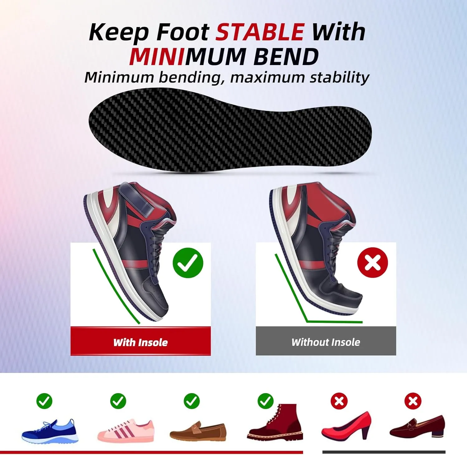 Carbon Fiber Insole for Men & Women 1 Pair: Rigid Shoe Insert for Morton's Toe, Turf Toe, Hallux Rigidus & Limitus, Arthritis - Alternative to Post Op Shoe (265mm, Fit W 10.5-11, Mens 9.5-10)
