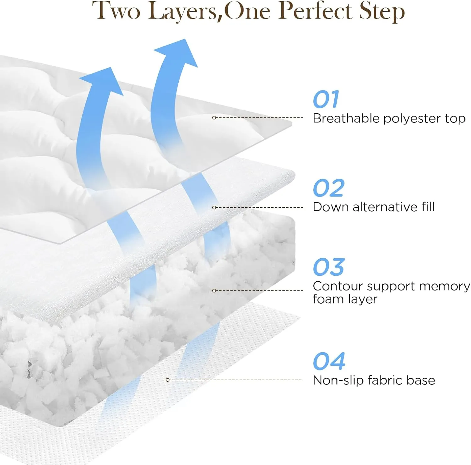 Decroom 3 Inch Memory Foam Mattress Topper Queen Size for Back Pain Relief, Thicked Down Alternative-Lined Mattress PadFilled with Breathable & Soft Memory Foam Pillow Top, 80x60x3 Inch