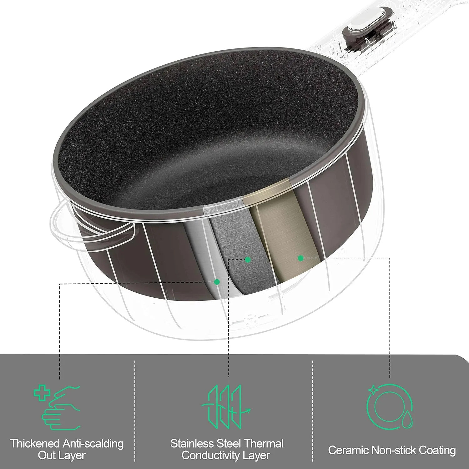 Dezin Electric Cooker, 2L Non-Stick Saut Pan, Rapid Noodles Cooker, Mini Pot for Steak, Egg, Fried Rice, Ramen, Oatmeal, Soup with Power Adjustment, College Dorm Room Essential