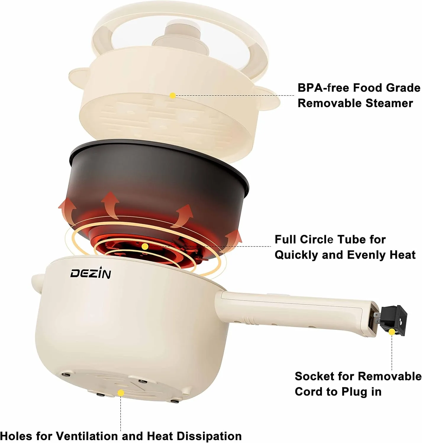 Dezin Electric Cooker, 2L Non-Stick Saut Pan, Rapid Noodles Cooker, Mini Pot for Steak, Egg, Fried Rice, Ramen, Oatmeal, Soup with Power Adjustment, College Dorm Room Essential(Egg Rack Included)