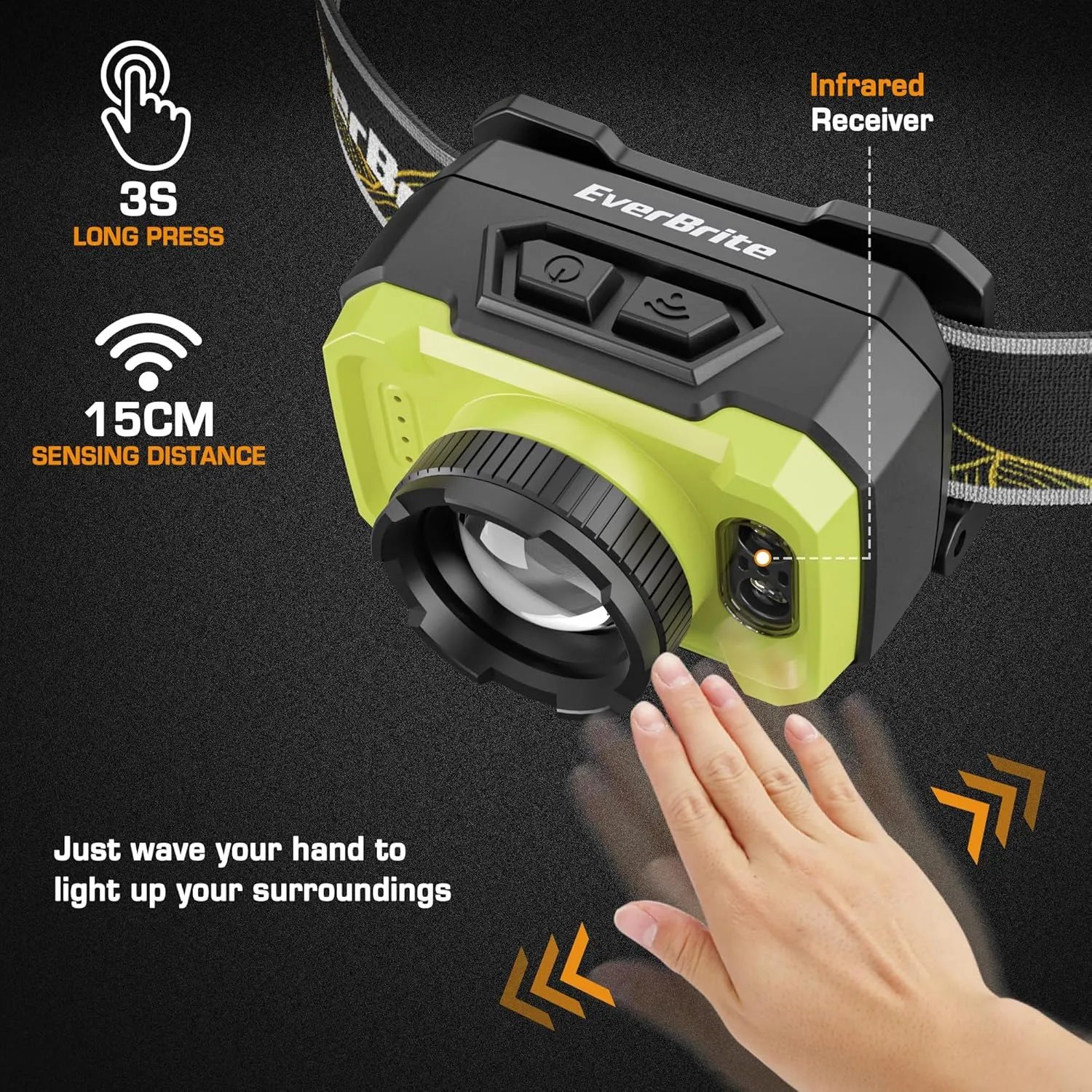 EverBrite Headlamp Flashlight, Super Bright LED Rechargeable Headlight with 4 Modes, Waterproof Head Lamp with Spotlight & Floodlight, 75 Adjustable for Camping, Running-Green