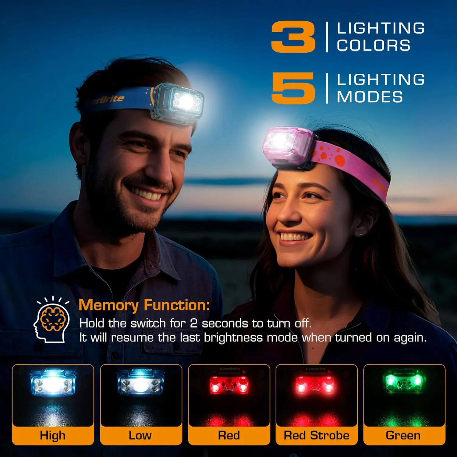 EverBrite Rechargeable Headlamp, 2 Pack Kids Headlamp with White/Red/Green Light and Memory Function, Head Lamp for Adult and Kid with 5 Modes, 120 Adjustable LED Headlamp for Camping, Running-Blue