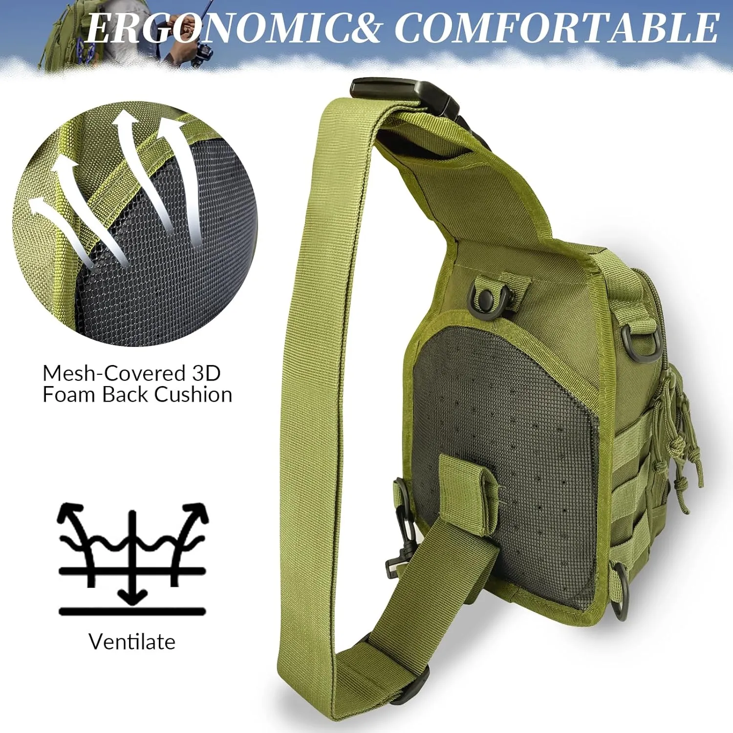 Fishing Backpack Tackle Storage Bag With Rod Holder - Sling Gear Storage