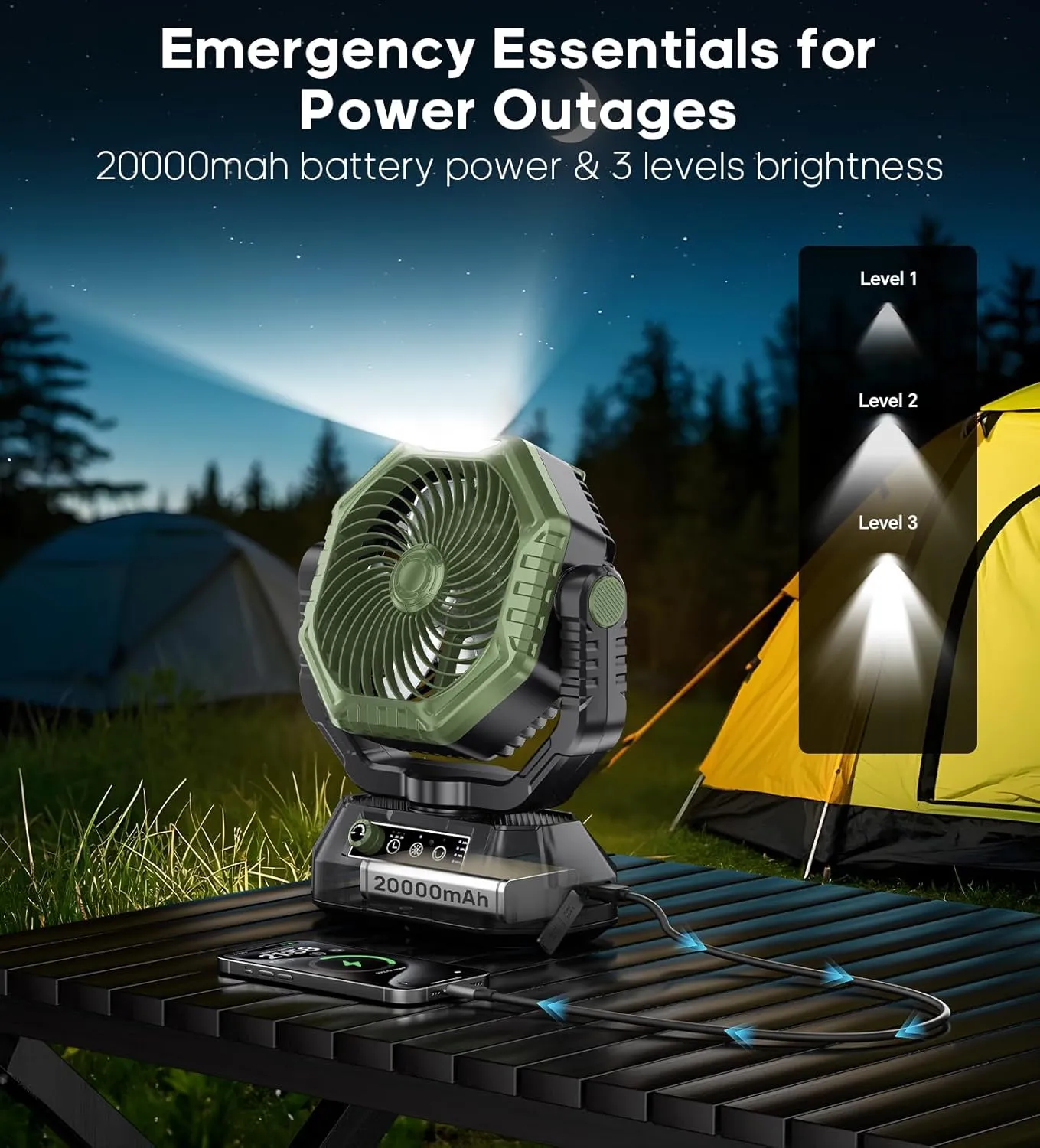 HAWANA Portable Fan Rechargeable20000mAh Camping Fan with 360 Airflow, Battery Powered Ventilador Recargable with Stepless Wind Speeds, 3 Timing, Hanging Hook for Camping, Tents, BBQ, Fishing