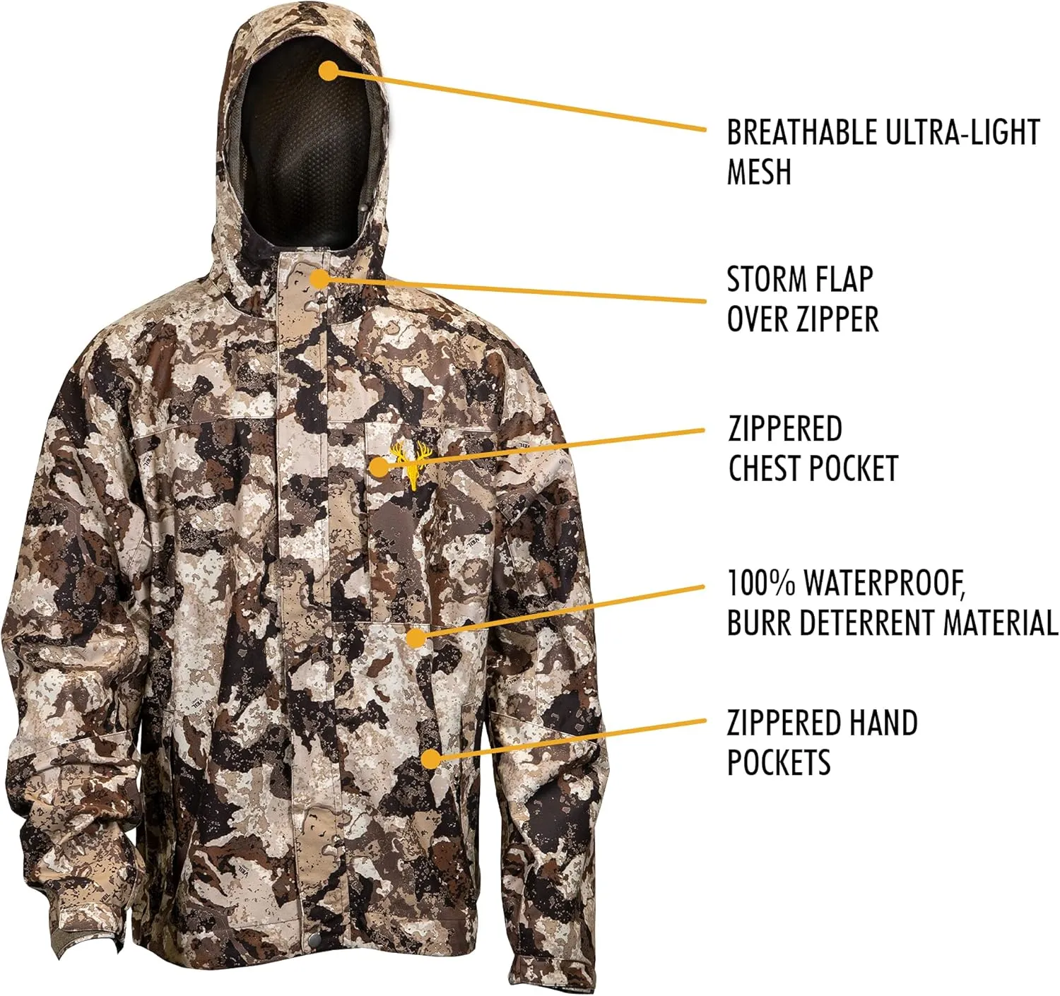 HOT SHOT Youth Camo Rain Jacket - Breathable, Ultra-Light Mesh, Waterproof Hunting Outdoor Apparel