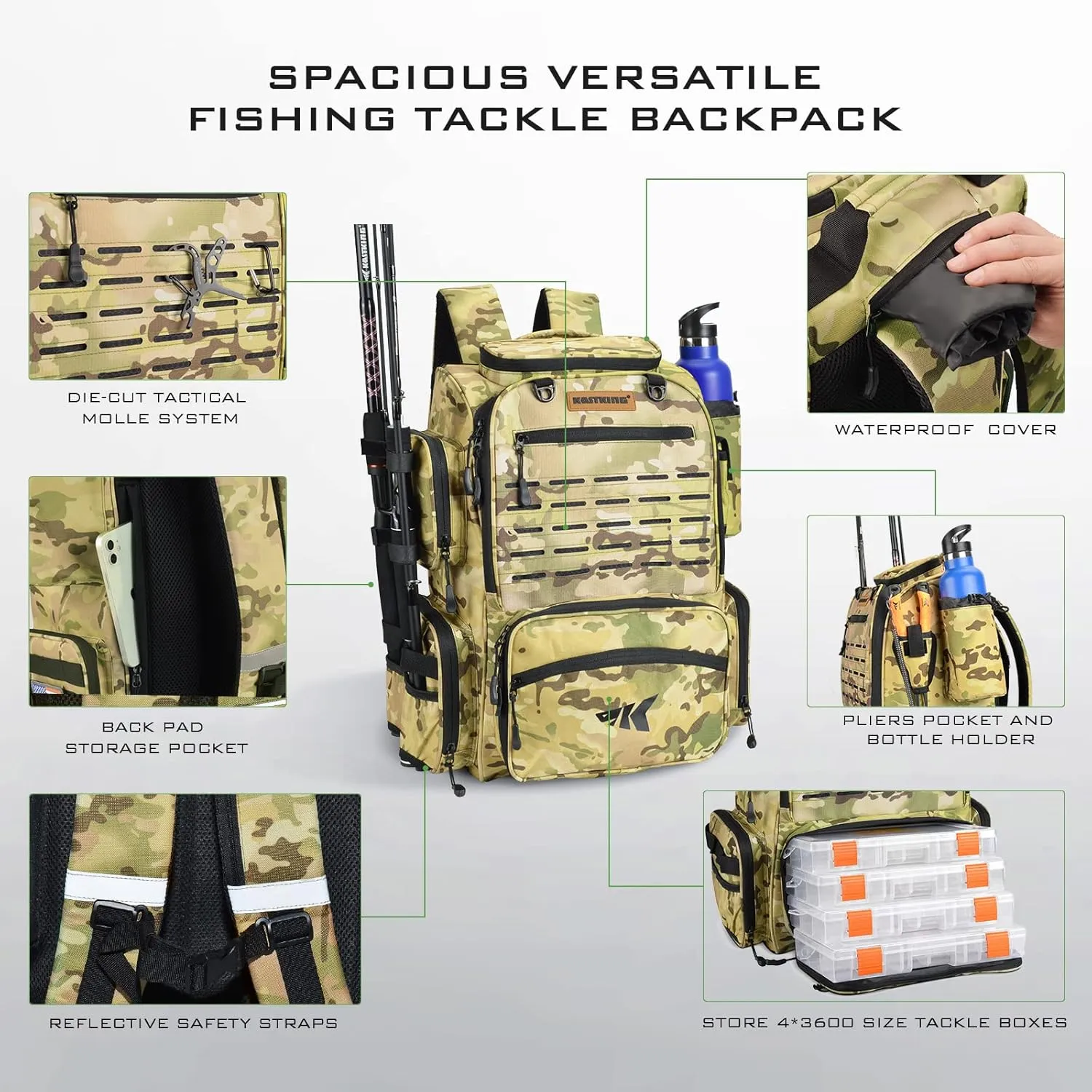 KastKing Bait Boss Fishing Tackle Backpack with Rod Holders-4 Tackle Boxes-Rain Cover,43L Large Storage for Fishing Gear