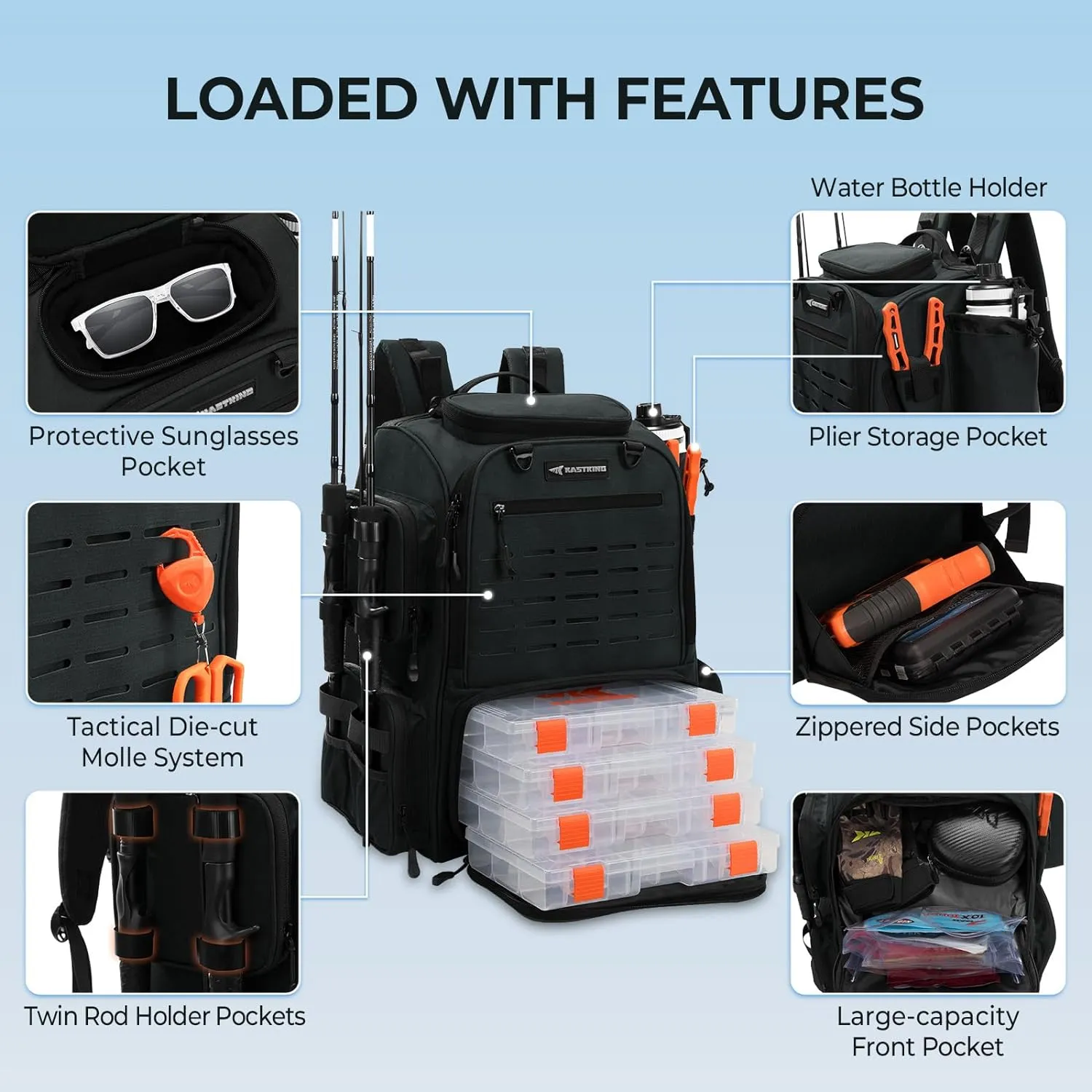 KastKing Bait Boss Fishing Tackle Backpack with Rod Holders-4 Tackle Boxes-Rain Cover,43L Large Storage for Fishing Gear