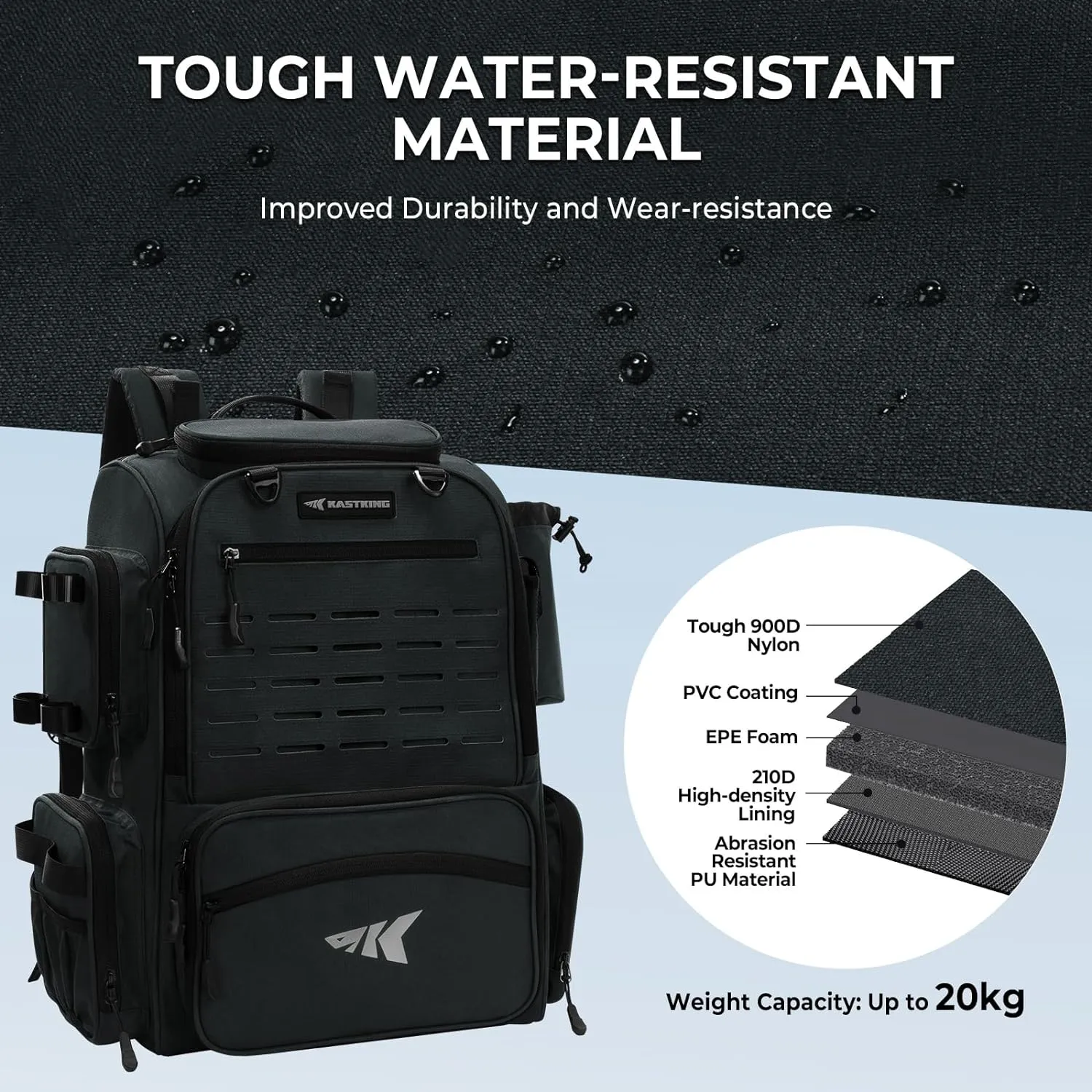 KastKing Bait Boss Fishing Tackle Backpack with Rod Holders-4 Tackle Boxes-Rain Cover,43L Large Storage for Fishing Gear