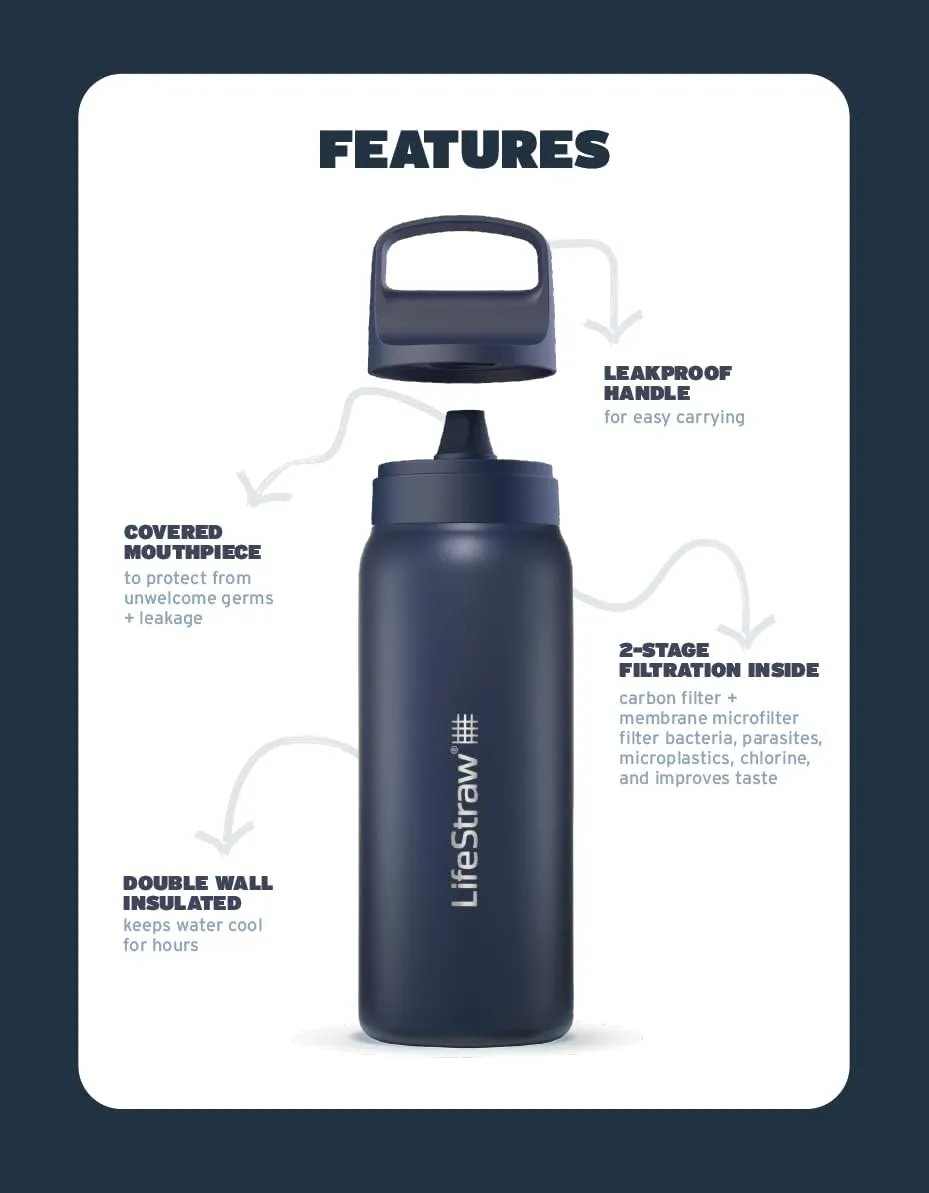 LifeStraw Go Series  Insulated Stainless Steel Water Filter Bottle for Travel and Everyday Use Removes Bacteria, Parasites and Microplastics, Improves Taste, 1L Nordic Noir