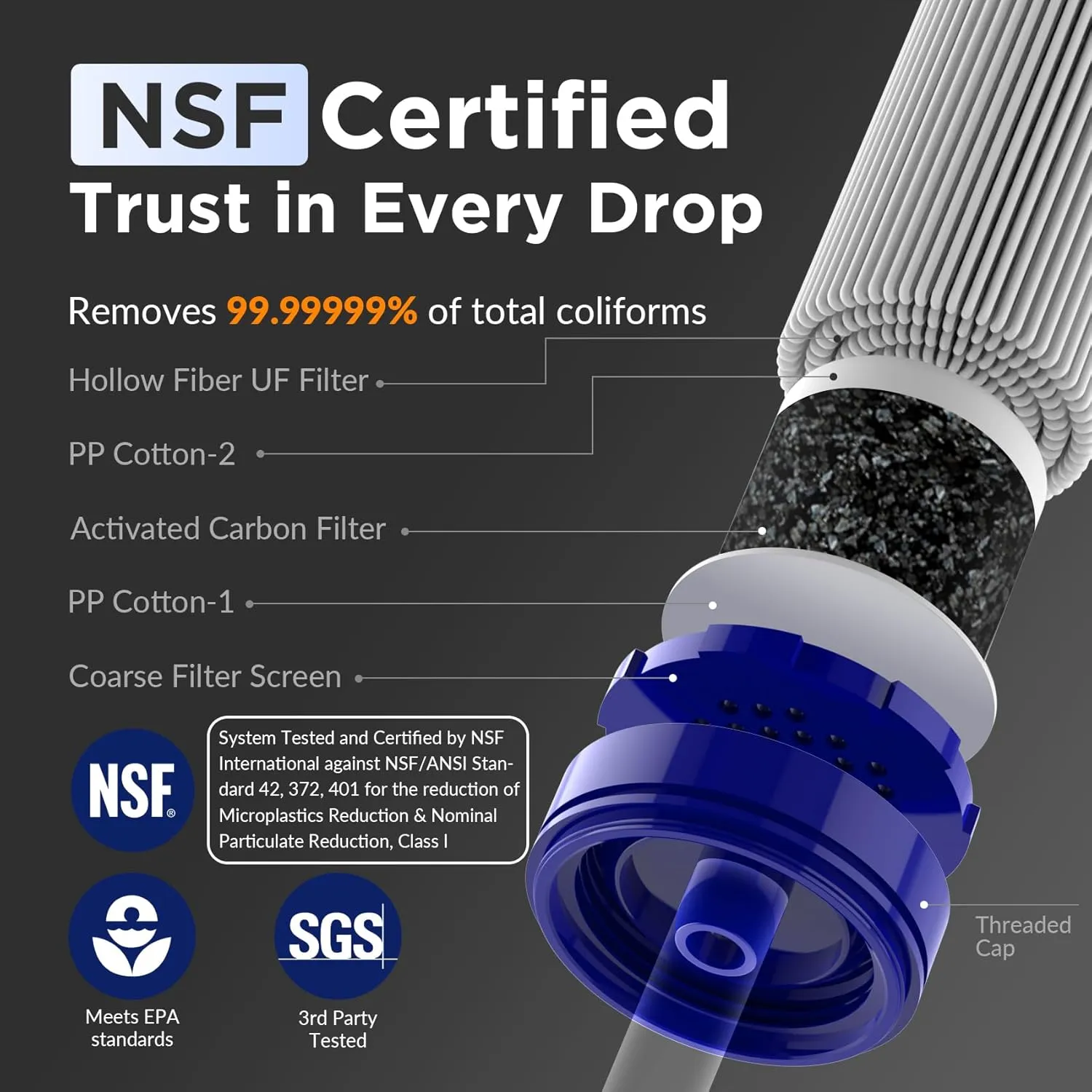 Membrane Solutions Straw Water Filter, Survival Filtration Portable Gear, Emergency Preparedness, Supply for Drinking Hiking Camping Travel Hunting Fishing Team Family Outing
