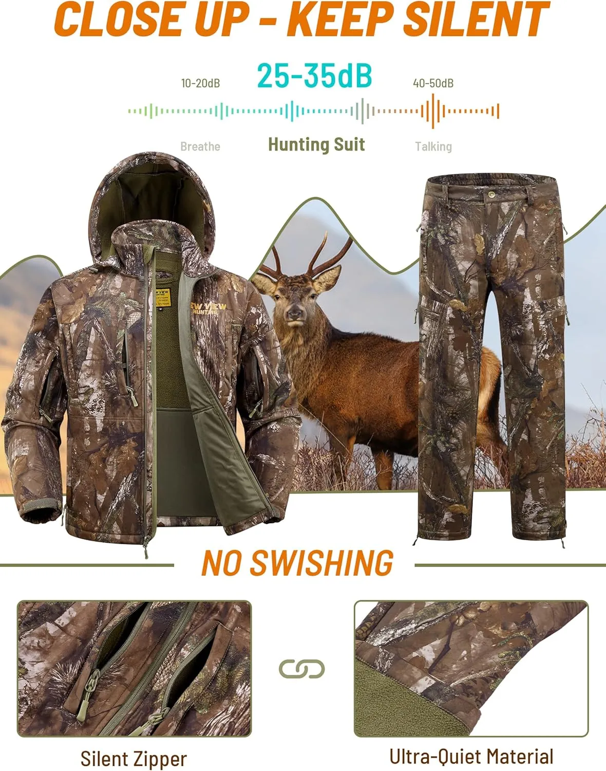 NEW VIEW Camo Hunting Clothes for Men, Quiet Warm Fleece Lining, Cold Weather Deer Hunting Jacket and Pants with Face Mask