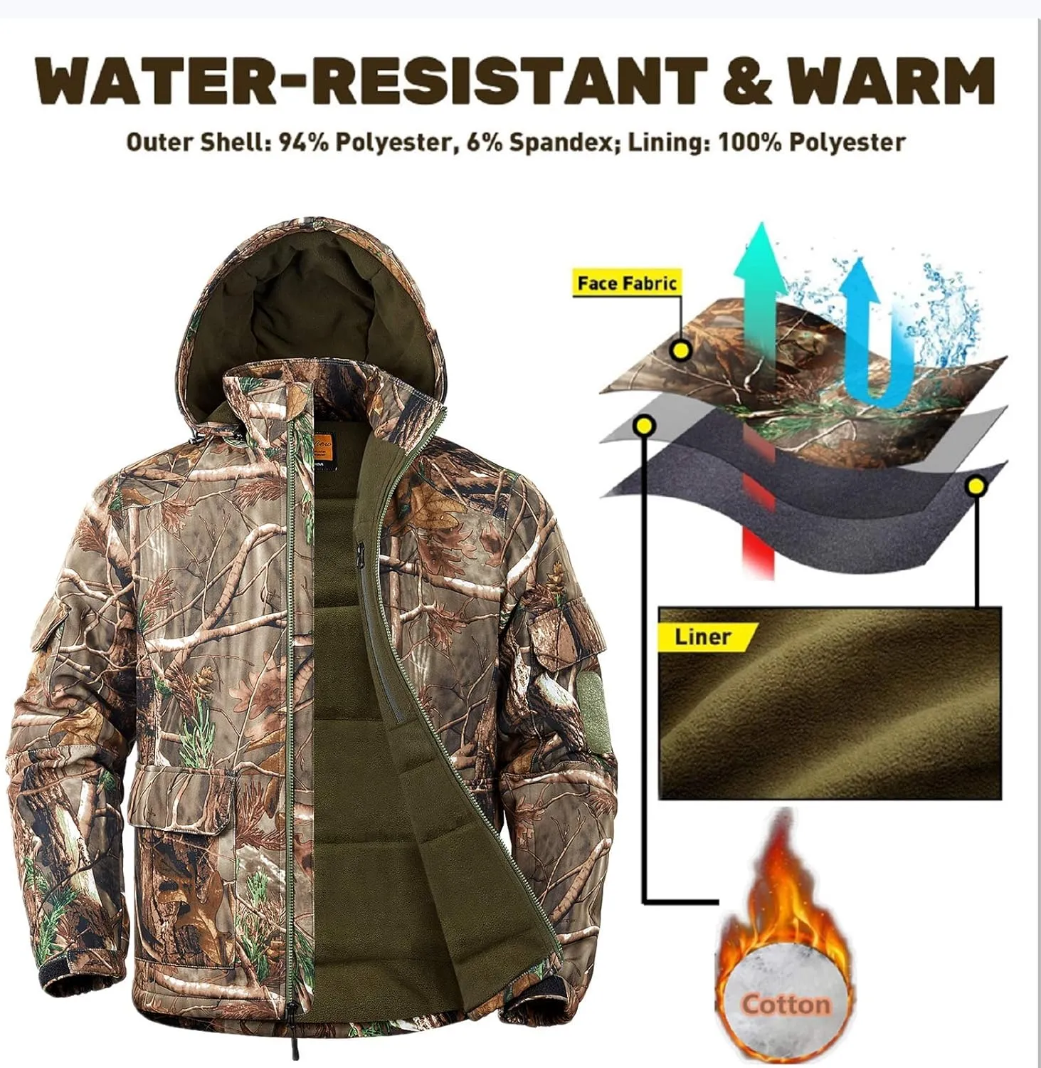 NEW VIEW Camo Hunting Jackets for Men, Warm Fleece Lined Hunting Jacket with Hood, Quiet Water Resistant Hunting Clothes
