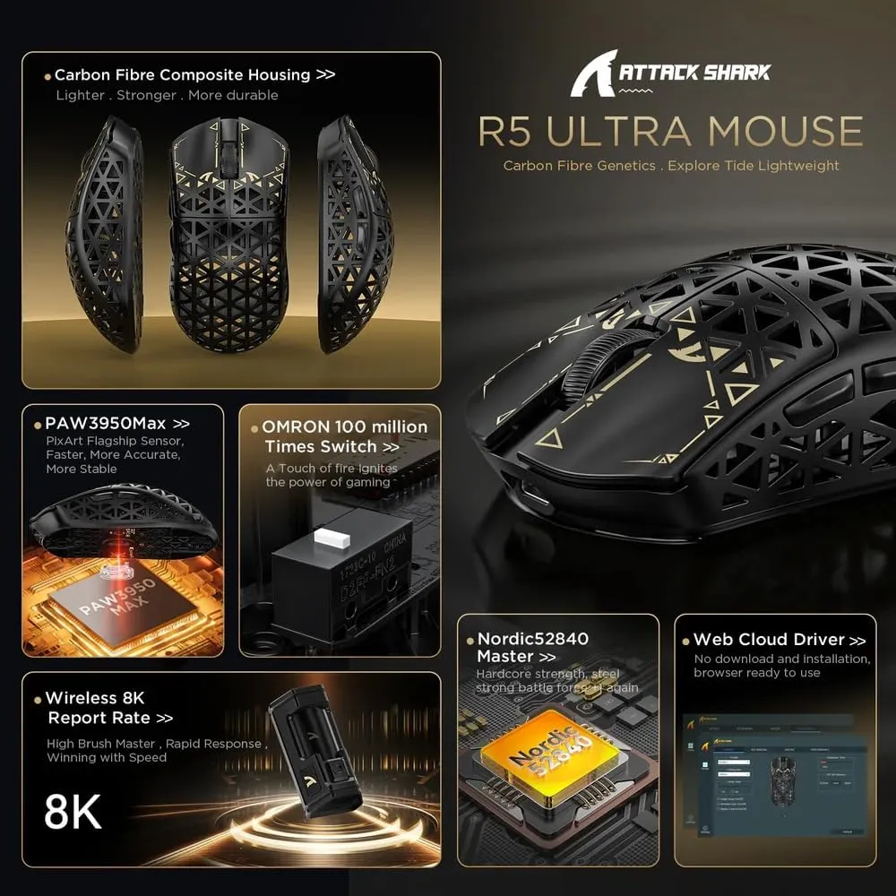 R5Ultra 8K Wireless Gaming Mouse with 42,000 DPI -PAW3950 MAX Sensor -39g Ultra-Lightweight Carbon Fiber -Nordic 52840 MCU Chip-Wired/BT/2.4GHz Wireless Programmable Mouse Griptape for PC/Mac (Black)