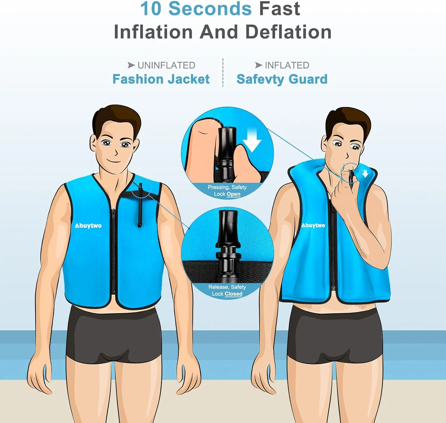 Snorkel Vests for Adults, Abuytwo Inflatable Snorkeling Vest Adjustable Waist-belt Swim Vest Snorkel Jacket Buoyancy Vest