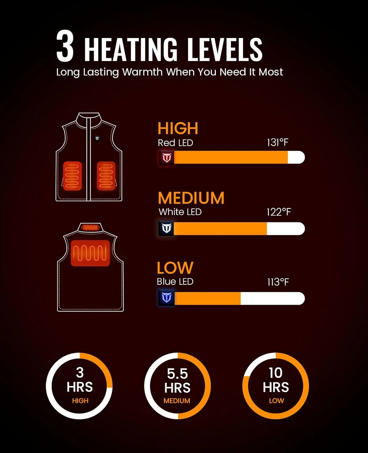 TIDEWE Mens Heated Vest with Battery Pack, Lightweight Vest for Hunting/Hiking