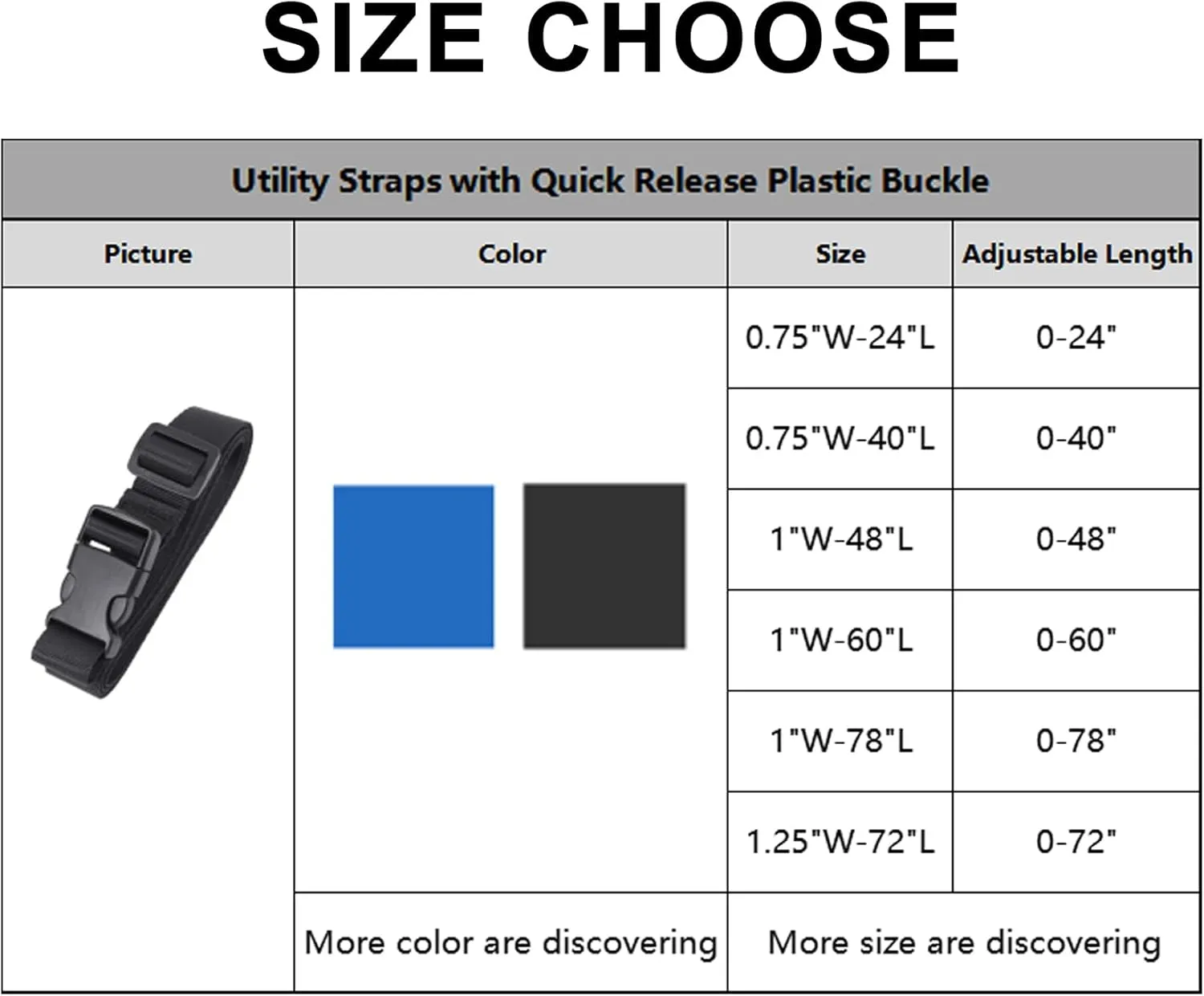 Vigorport Utility Straps with Quick Release Buckle, Nylon Backpack Accessory Sleeping Bag Strap, Adjustable for Hiking, Travel, Outdoor Sports-4 Pack (Black, 0.75" W-40 L)
