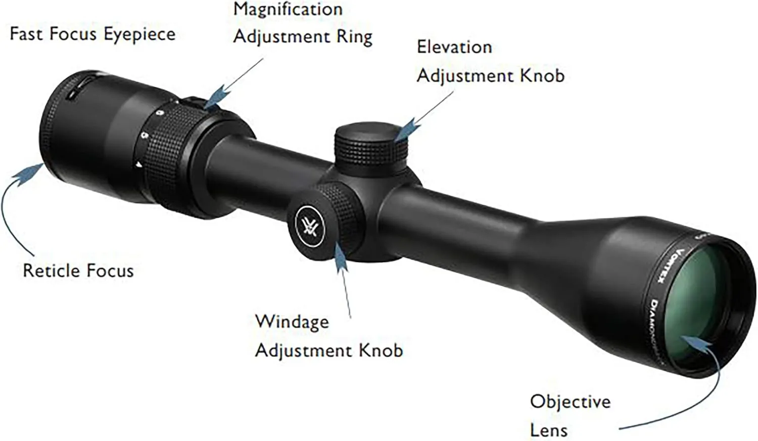 Vortex Optics Diamondback Riflescope