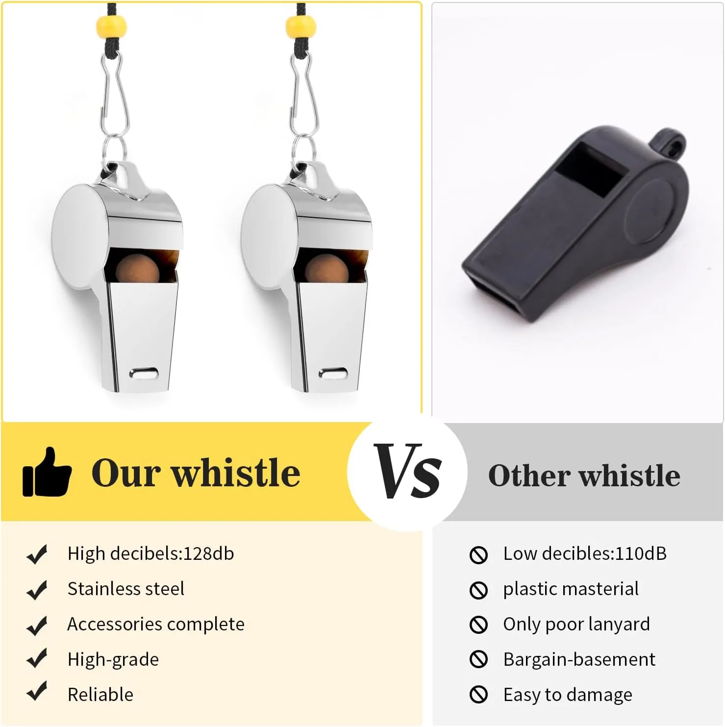 Whistle, Whistle for Coaches Stainless Steel Lifeguard Whistle Loud Crisp Sound Metal Referees Whistle with Lanyard Buckle Emergency Whistle for Adults Teachers Official Football Sports Training